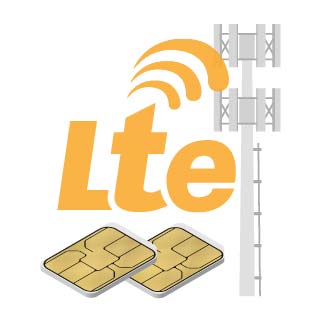 4G LTE Modem Mobile Dual SIM Cards Modem