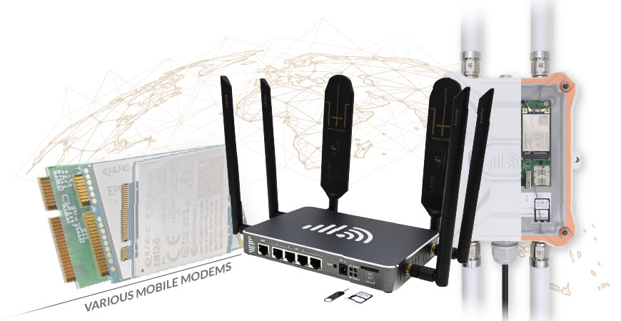 4G Router with SIM Card Slots