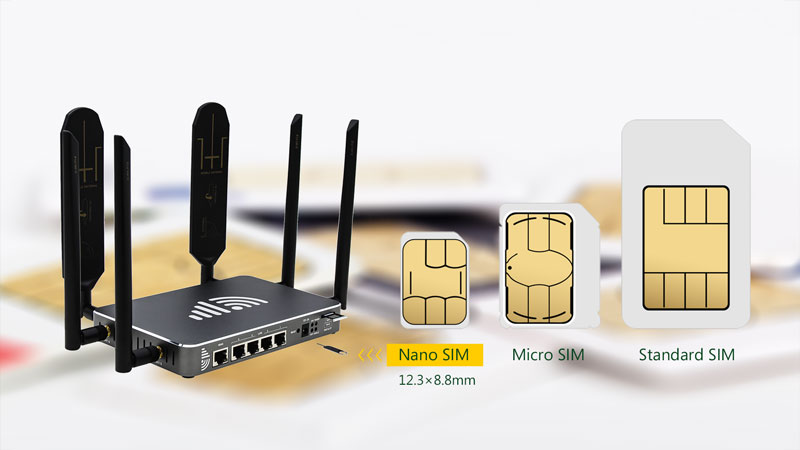4G SIM Card Router with Nano SIM Slots