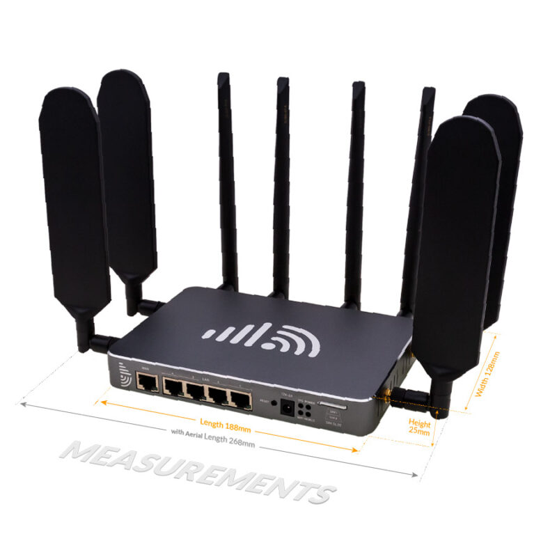 Australia 5G SIM Router 4G LTE CAT16 5G Mobile Modem