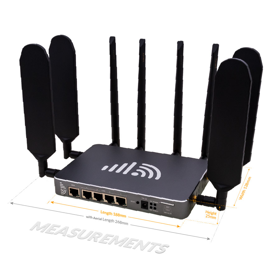 5G Modem Router with SIM slot - Comset Comset