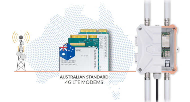 Outdoor Router Australia 4G WiFi LTE Modem