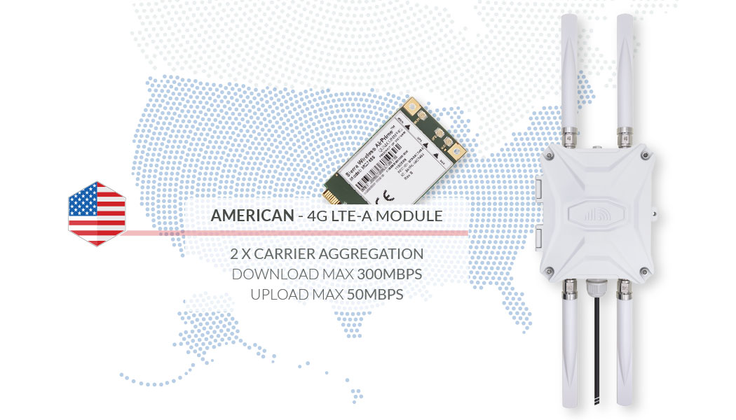 America Cellular 4G Router Outdoor LTE-A Module Modem Cat6