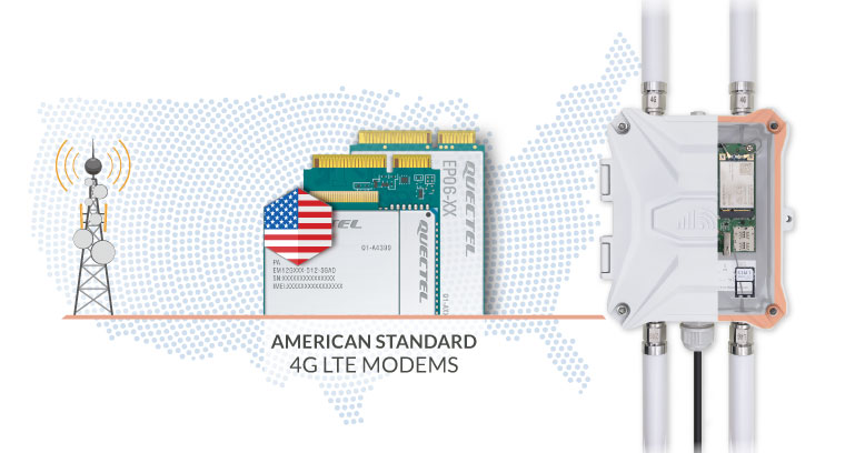 American Outdoor 4G Router LTE Modem
