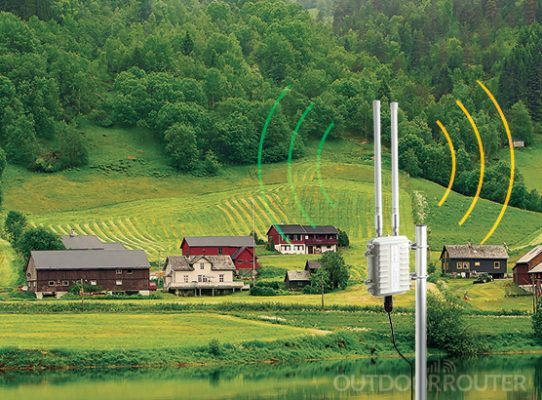 Outdoor Router Application in CountrySide Rural Area