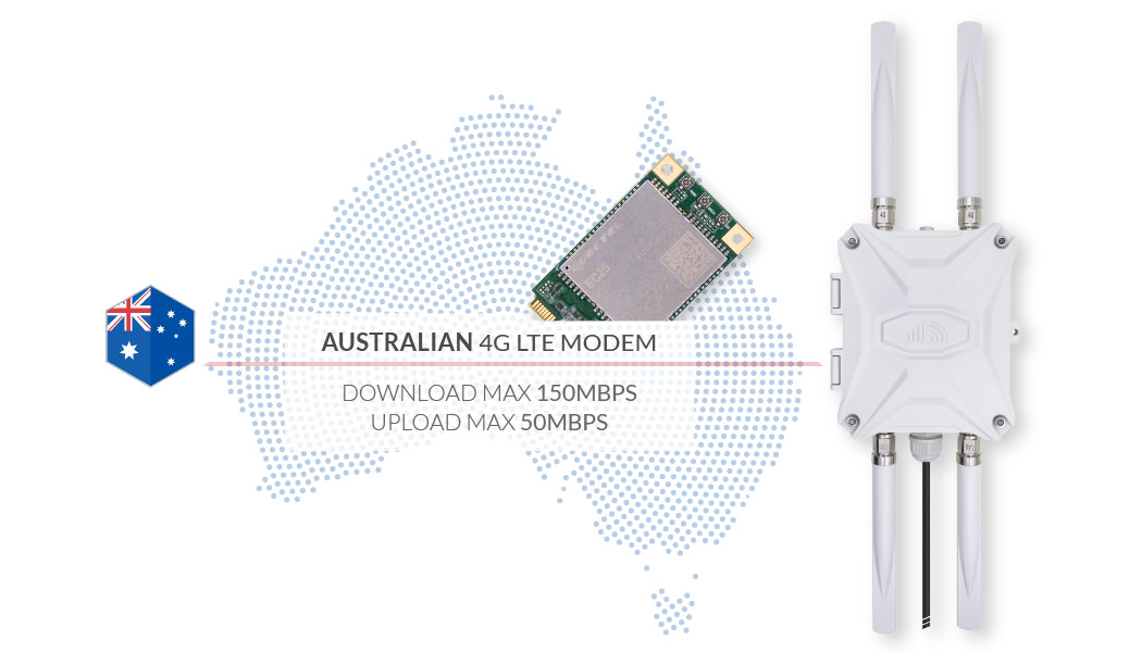 Australia 4G Router Outdoor LTE Modem Australian Cat4
