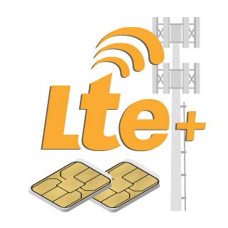 CAT6 LTE-Advanced Modem LTE-Plus with CA and MIMO Beamforming