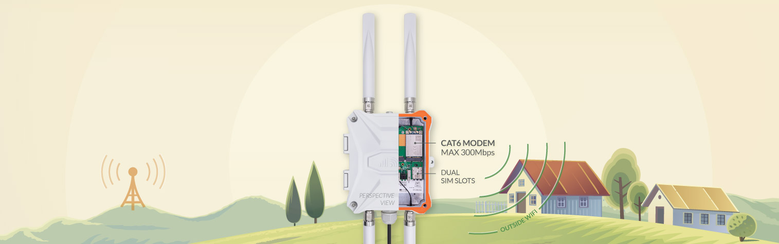 Outdoor 4G Router CAT6 Mobile LTE SIM Modem