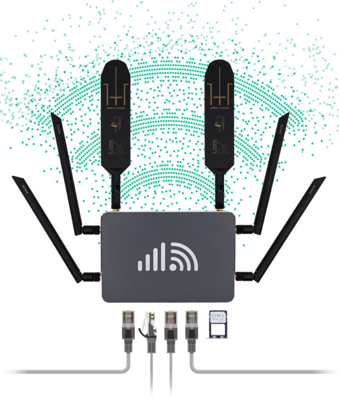 Cat12 LTE Router Applications with WiFi LAN Connections