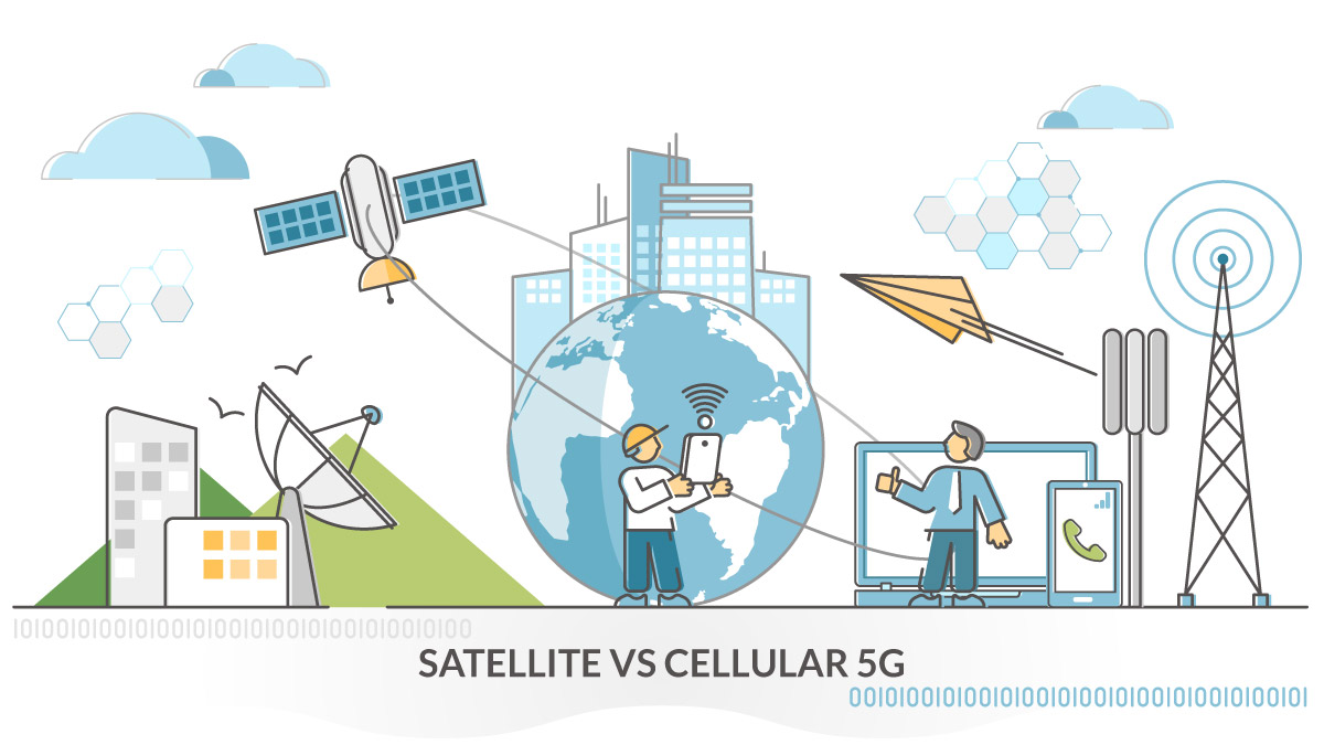 Cellular 5G Router vs Satellite Internet