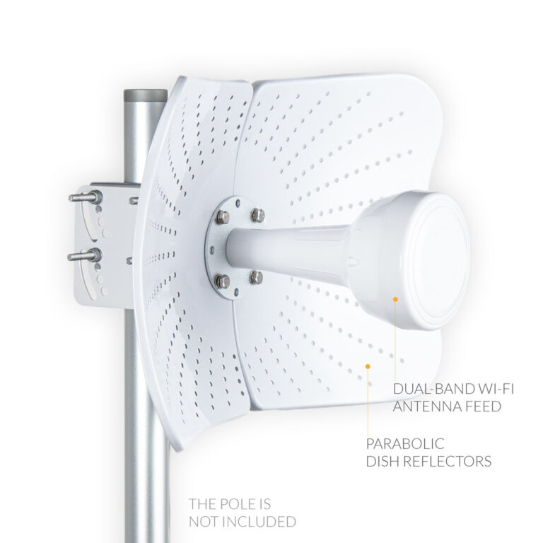 Parabolic Reflector For Router Parabolic WiFi Antenna Grid Dish Reflectors 2x2 MIMO