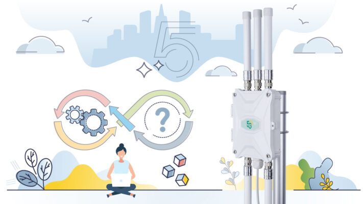 EV5X Router Released Firmware