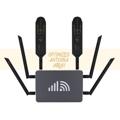 EZR24 4G LTE Cat12 Router with Optimized 4G WiFi RF Antenna Array