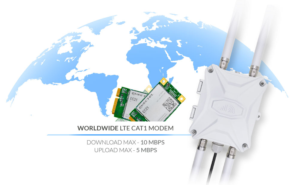Worldwide LTE CAT1 Modem 4G IoT Gateway