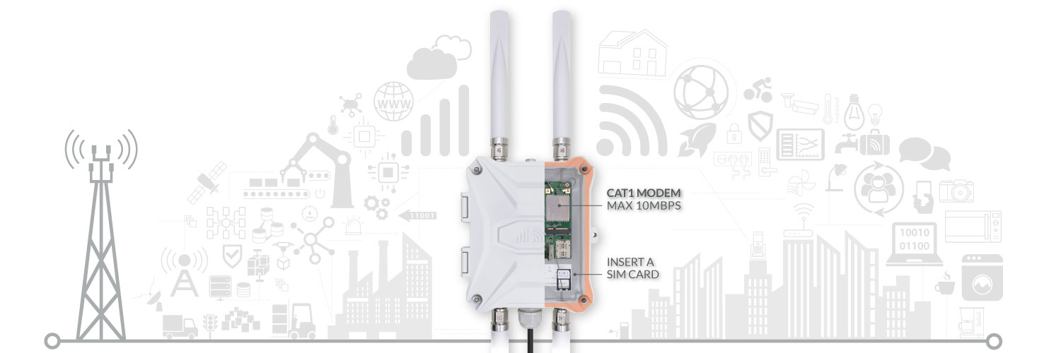 EZR33L CAT1 LTE Router is the 4G WiFi IoT Gateway