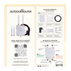 EZR33L Outdoor Router Quick Guidance Flyer