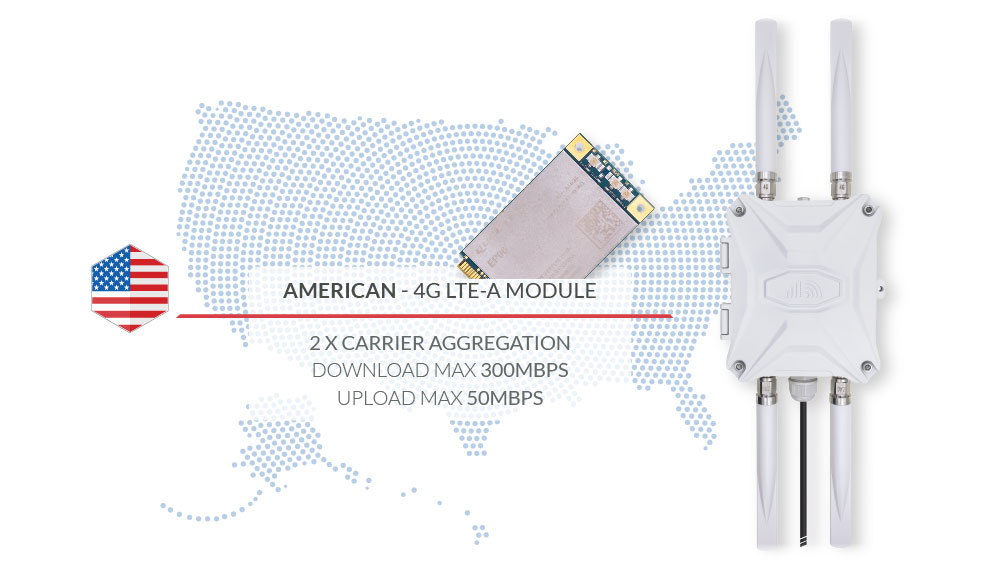 Industrial Cellular Routers for Rugged, Outdoor, Demanding Applications