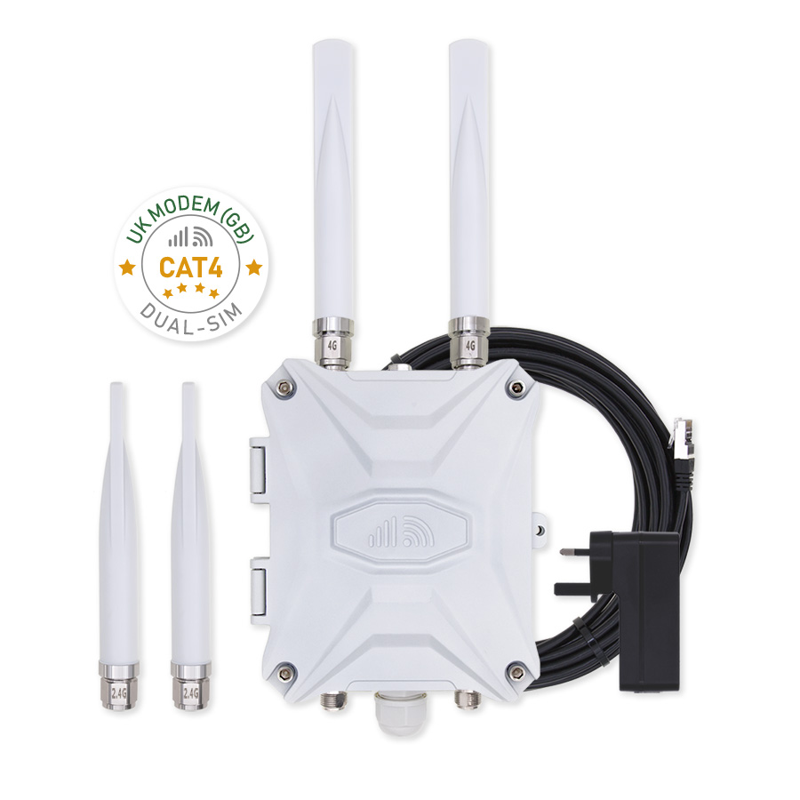 UK 4G LTE Router Outdoor Wi-Fi Dual SIM-Card