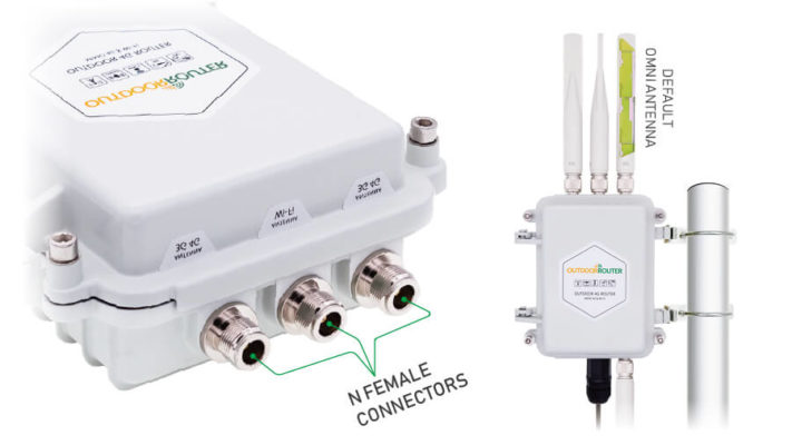 Outdoor 4G Router with Cellular Modem - WiFi and SIM Slot