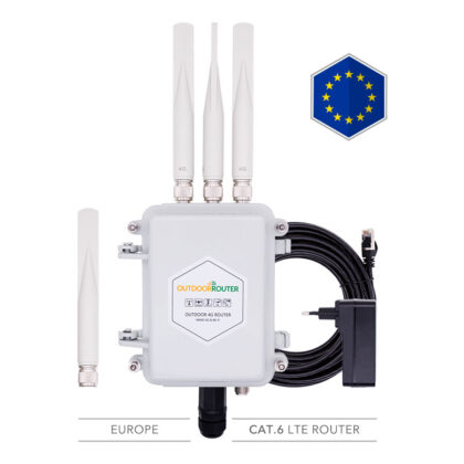 EU Outdoor WiFi 4G Router – Cat6 Double SIM Card