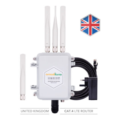 Outdoor UK 4G Router Dual-SIM External WiFi