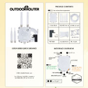 EZR34-012 Outdoor Router Quick Guidance Flyer