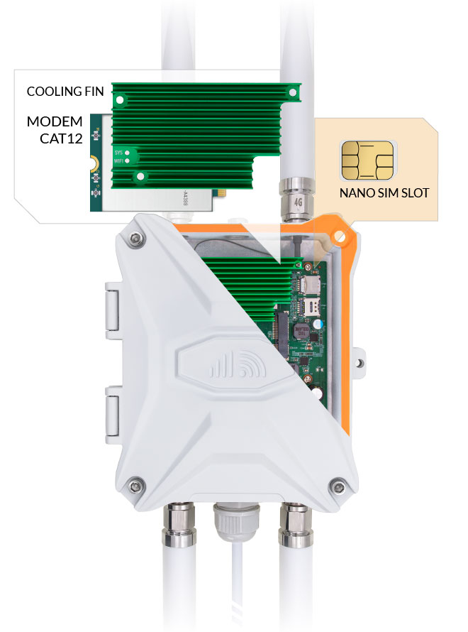 EZR34 CAT12 Outdoor 4G Router Mobile LTE Modem SIM Slot