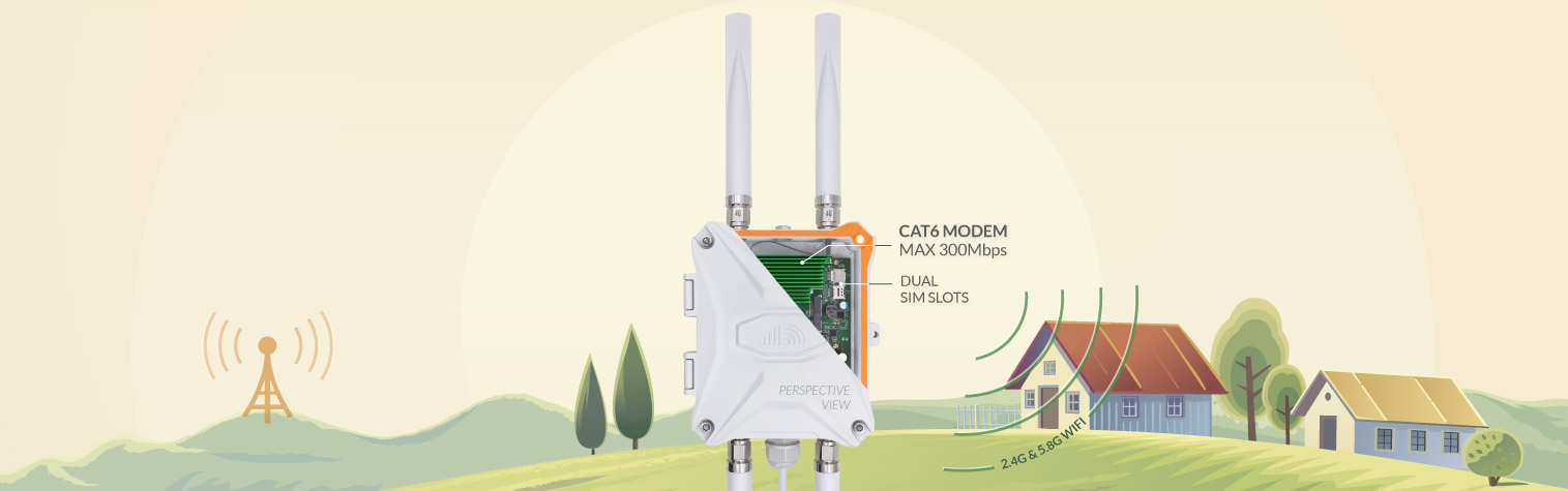 Outdoor Router CAT6 LTE Modem Dual WiFi Hotspots