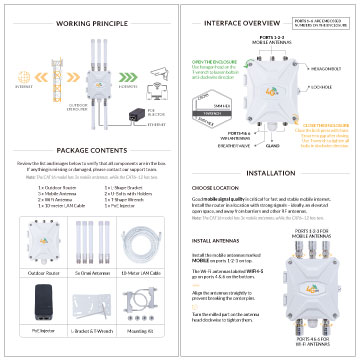 EZR35-LTE Outdoor 4G Router Manual Guidance