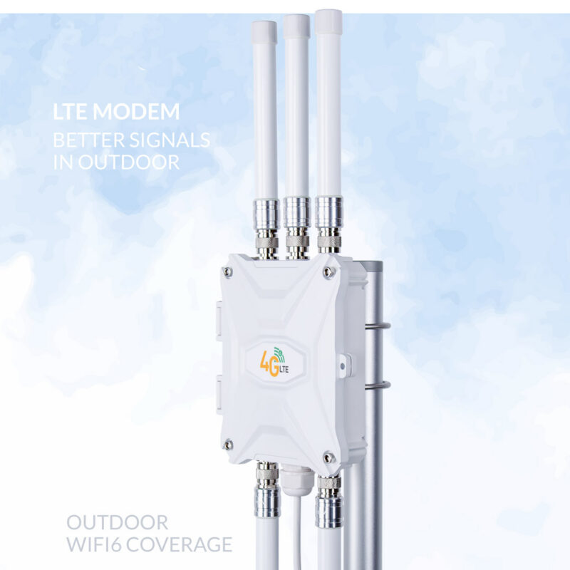 Outdoor Cellular Router 4G 5G SIM Card Modem Ethernet Port