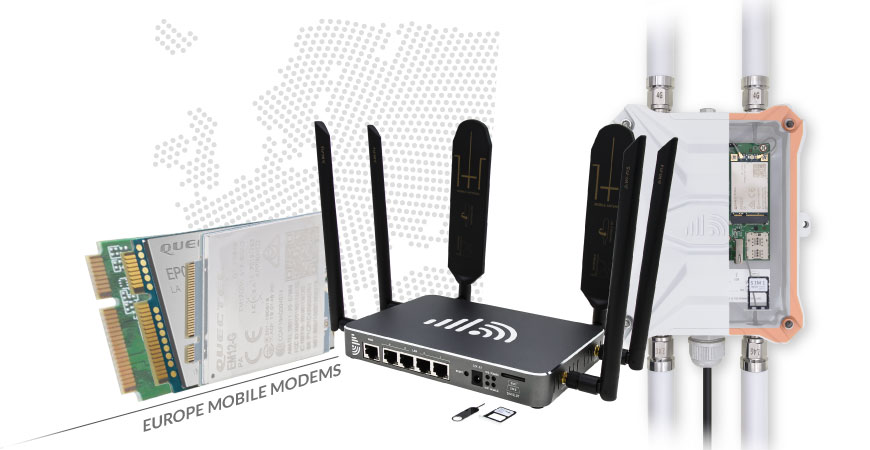 Mobile Modem Router for Europe with 4G WiFi SIM Card Slots