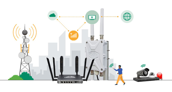 How 4G SIM Router Works