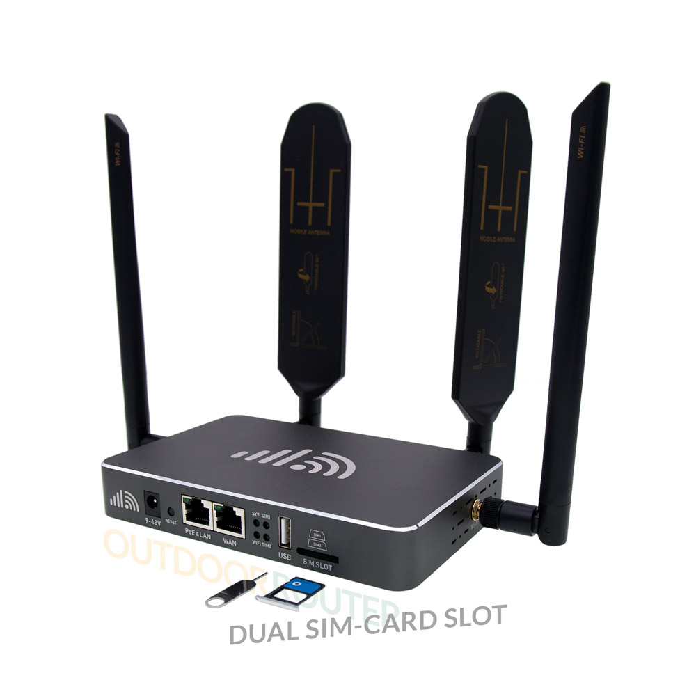 Calonny 4G LTE WiFi Router with SIM Cat4 300 Mbps W6 Modem, LAN/WAN Port,  Without Configuration, Antennas, Alternative for ADSL, Do not Browse APN  Apply to Store/Home/Motorhome : : Electronics