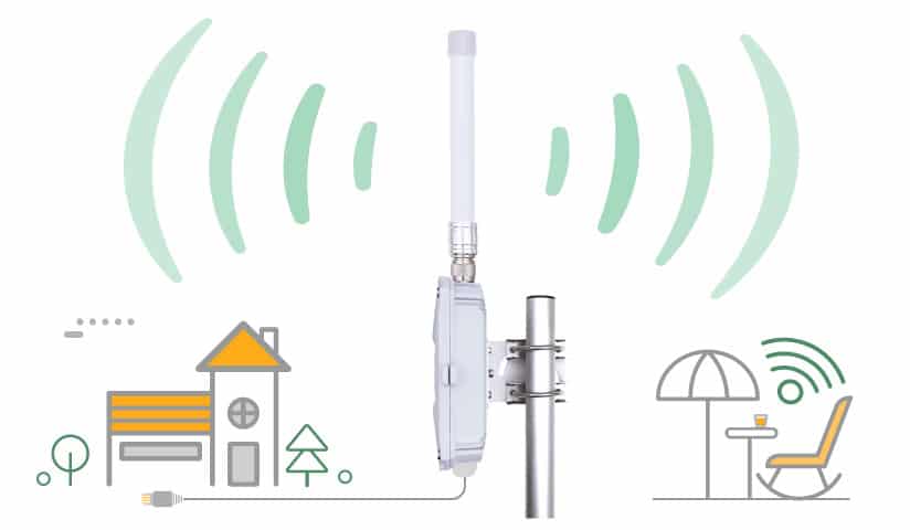 Long-range WiFi Extender Outdoor CPE