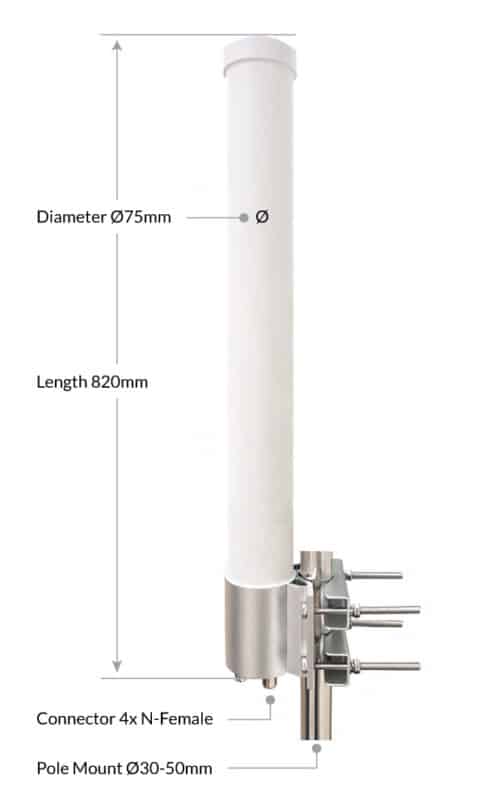 MIMO Antenna 5G 4x4 MIMO Array Cellular 5G-NR Sub-6 Omni
