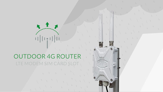 Outdoor 4G Router External Antenna LTE Modem SIM Slot