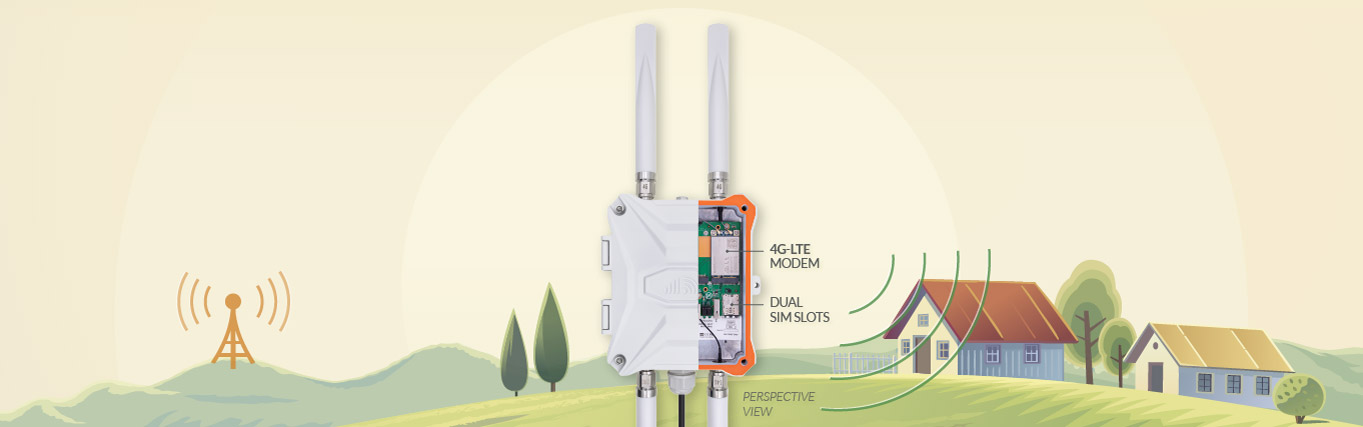 Outdoor 4G WiFi CPE Router LTE Modem with SIM Card Slot