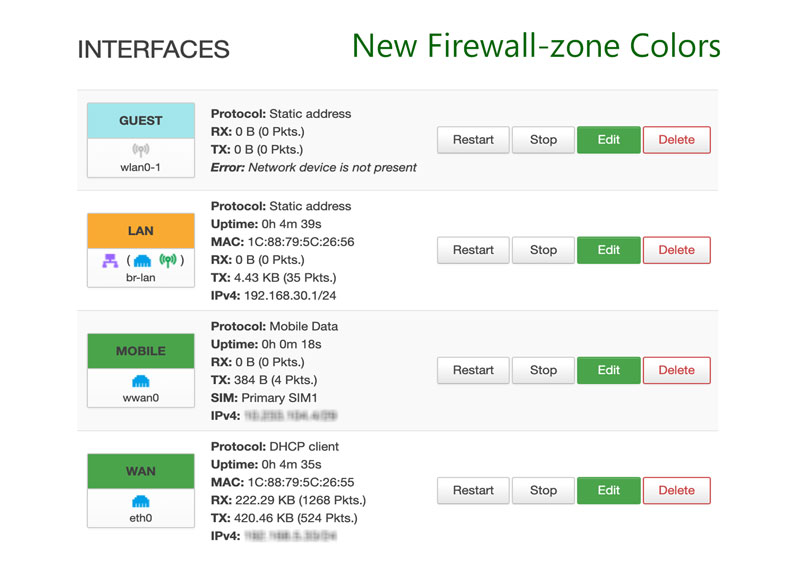 Outdoor Router 3X Firmware EV3133 Firewall-zone Colors
