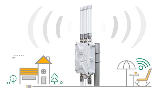 Outdoor Router 5G SIM Card Modem