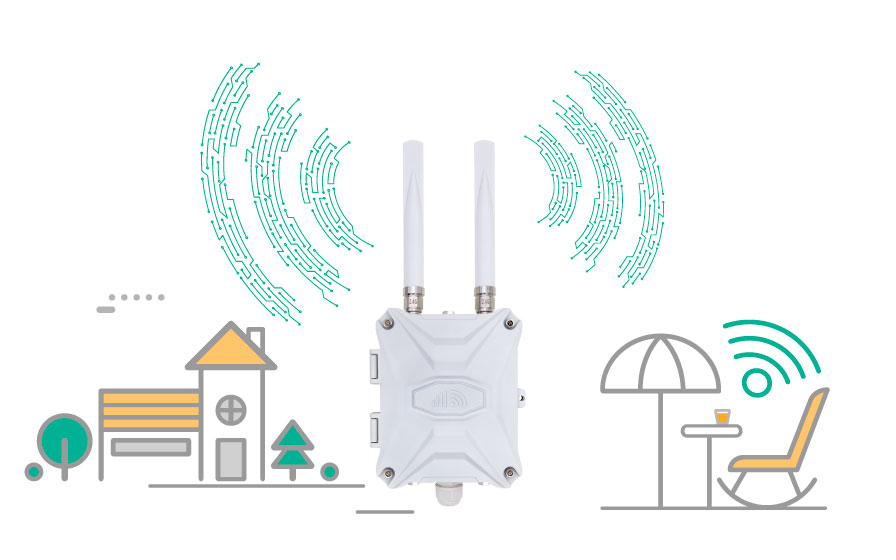 Outdoor WiFi Extender CPE Outdoor Coverage Wireless