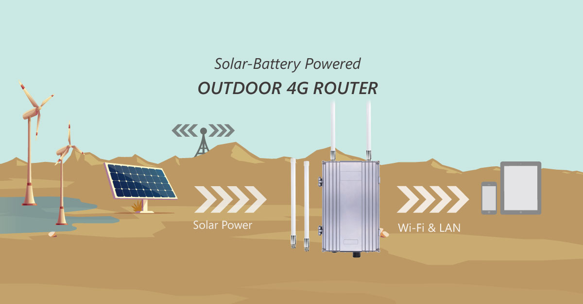 Solar Battery Powered Outdoor WiFi 4G Router