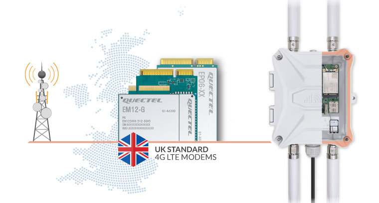 UK Outdoor 4G Router - 4G LTE Modem with SIM Card Slot